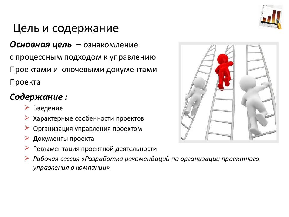 Презентация проекта управление проектами