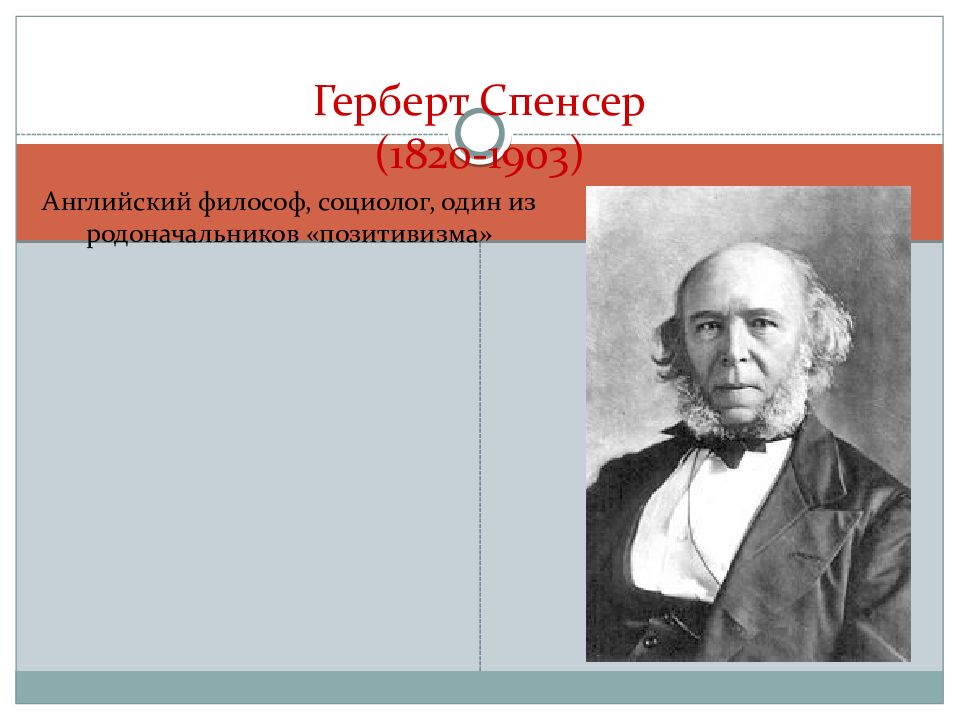 Английский философ. Герберт Спенсер (1820—1903), английский философ. Англичанин Спенсер Герберт. Английский ученый и философ 19 века Герберт Спенсер. Герберт Спенсер презентация.