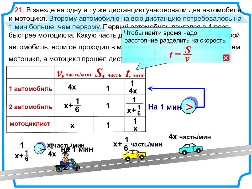 Два автомобиля 880 километровый пробег. Задачи на движение. Модели задач на движение. Движение машин задачи. Текстовые задачи на движение.