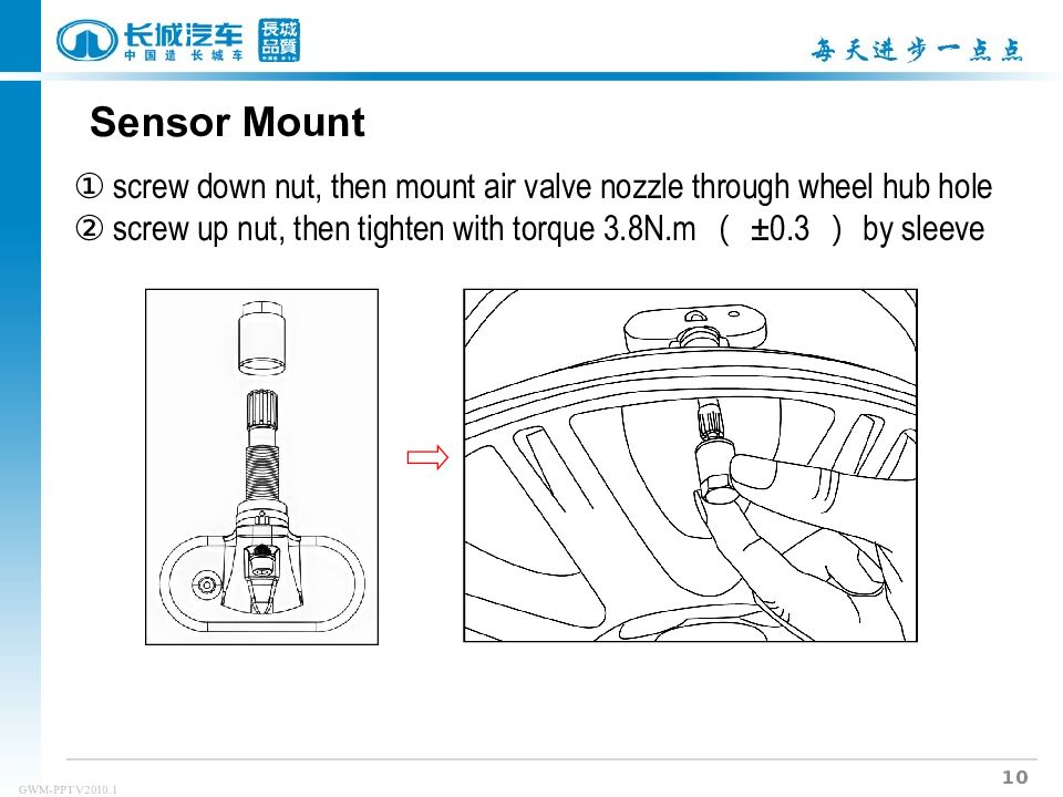 Sensor mount. "Screw - down".