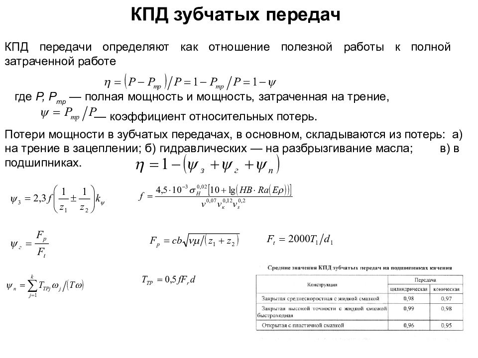 Кпд зубчатой передачи