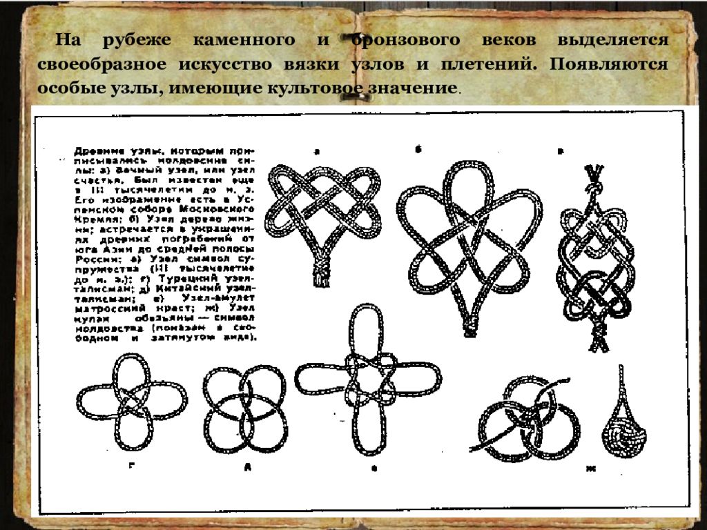 Искусство узелков. Плетение узлов. Древние узлы. Морской узел. Узлы из веревки схемы.