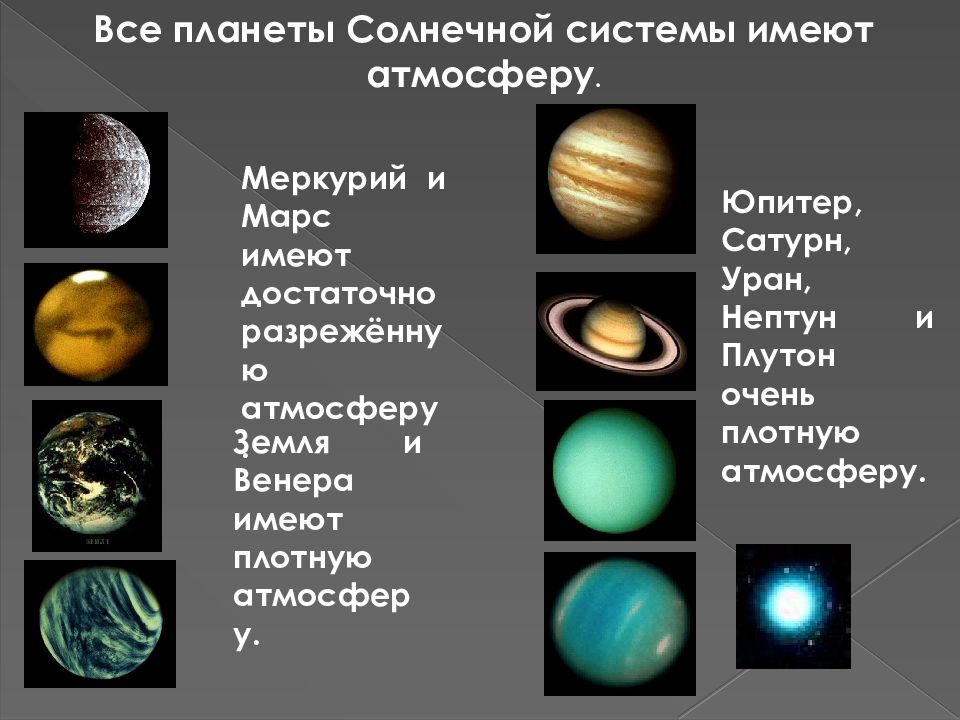 Планеты солнечной системы имеют. Описание всех планет. Особенности каждой планеты. Описание всех планет солнечной системы кратко. Характеристика каждой планеты.