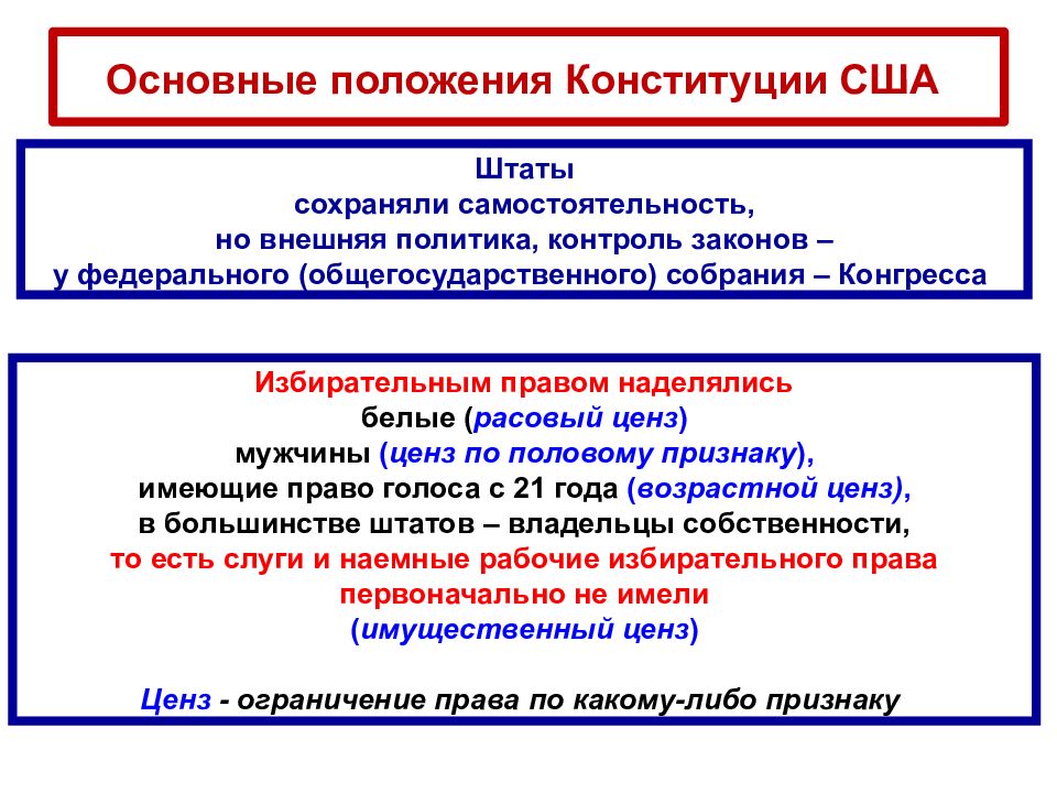 Война за независимость сша презентация 8 класс