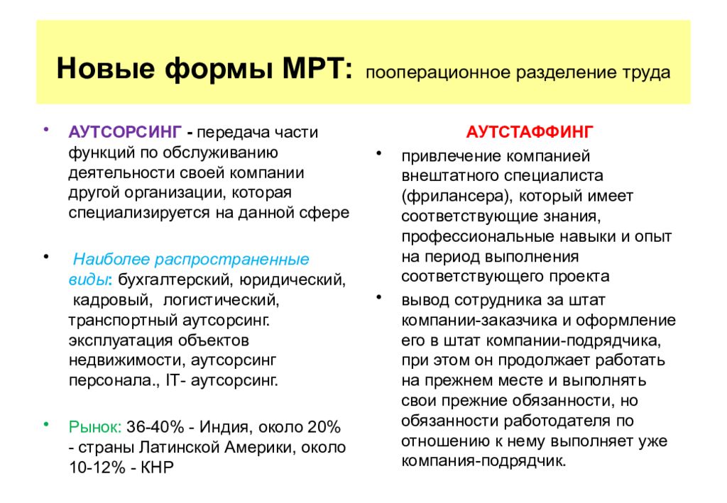 2 разделение труда. Основные формы мрт Международное Разделение труда. Формы международного разделения труда (мрт). Новые формы международного разделения труда. Международное Разделение труда аутсорсинг.