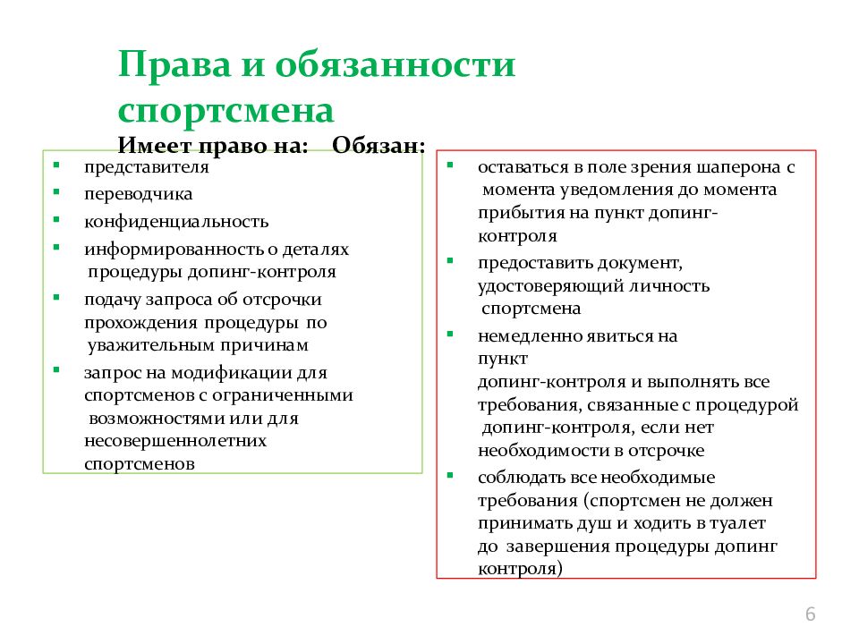 Во время отсрочки от допинг контроля запрещено