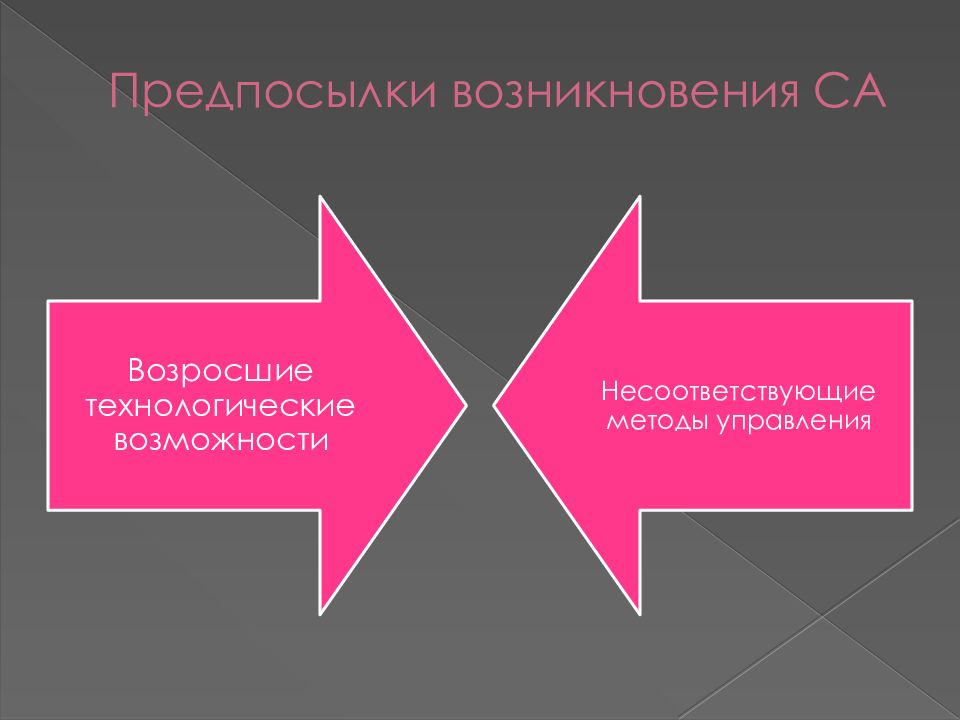 Причины возникновения классов. Причины возникновения групп. Причины возникновения предубеждений. Предпосылки появления анимации. Причины возникновения ассоциации.