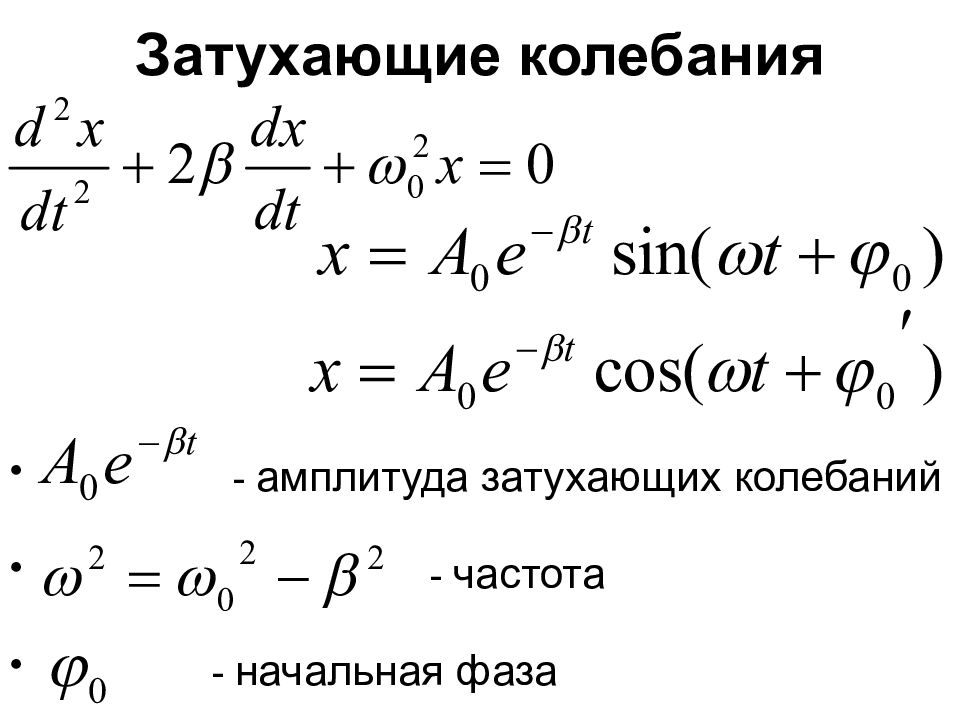 Частота фаза амплитуда. Уравнение динамики затухающих колебаний формула. Формула свободных затухающих колебаний. Частота затухающих колебаний формула. Затухающие колебания формула характеристики.