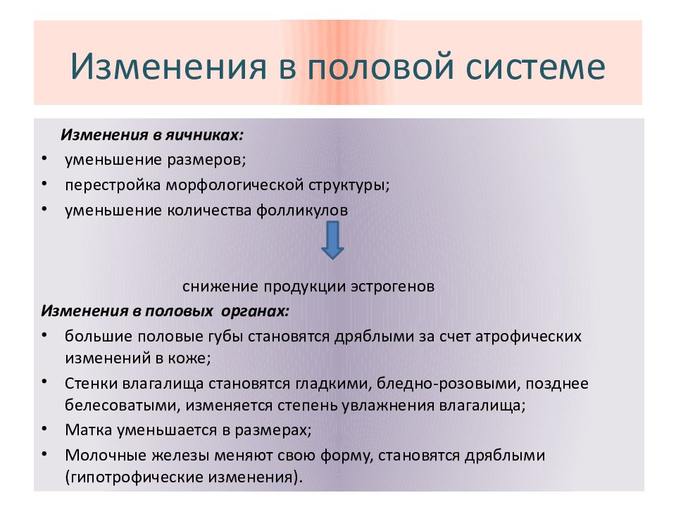 Презентация климактерический период