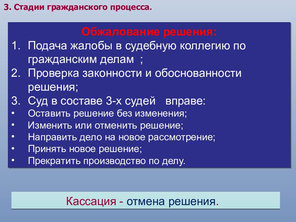 Стадии гражданского процесса вопросы. Граждански1 процесс. Принципы гражданского процесса по способу фиксации.