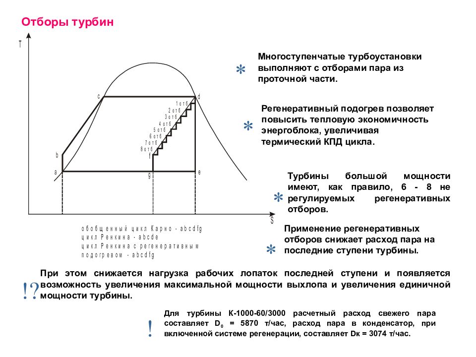 Циклы паротурбинных установок презентация