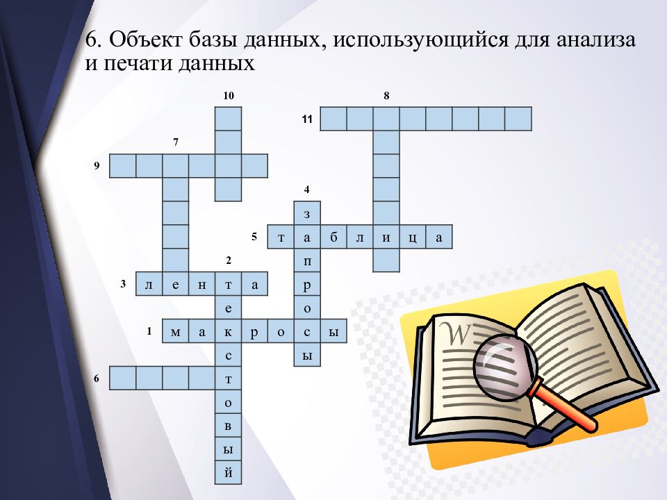 Кроссворд дали. Кроссворд базы данных. Вопросы для кроссворда на тему база данных. Сканворд на тему БД. Кроссворд на тему база данных.