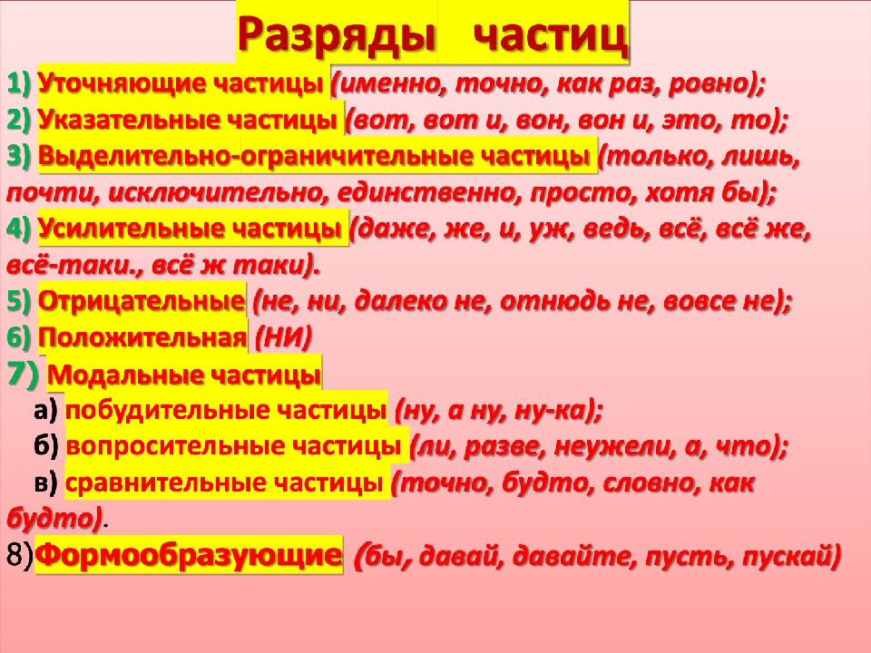 Презентация служебные части речи 6 класс