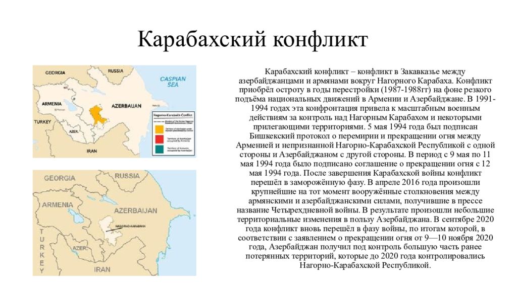 Нагорный карабах конфликт презентация