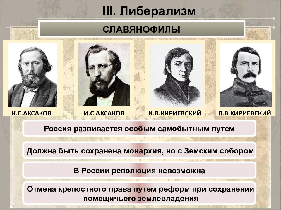 Власть и оппозиция в россии середины конца xix в презентация 10 класс