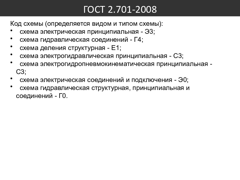 Схемы виды и типы общие требования к выполнению