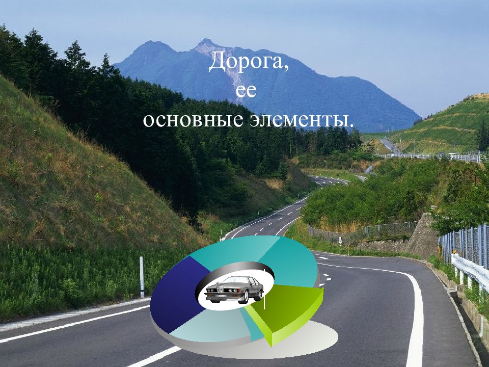 Дорога, ее основные элементы