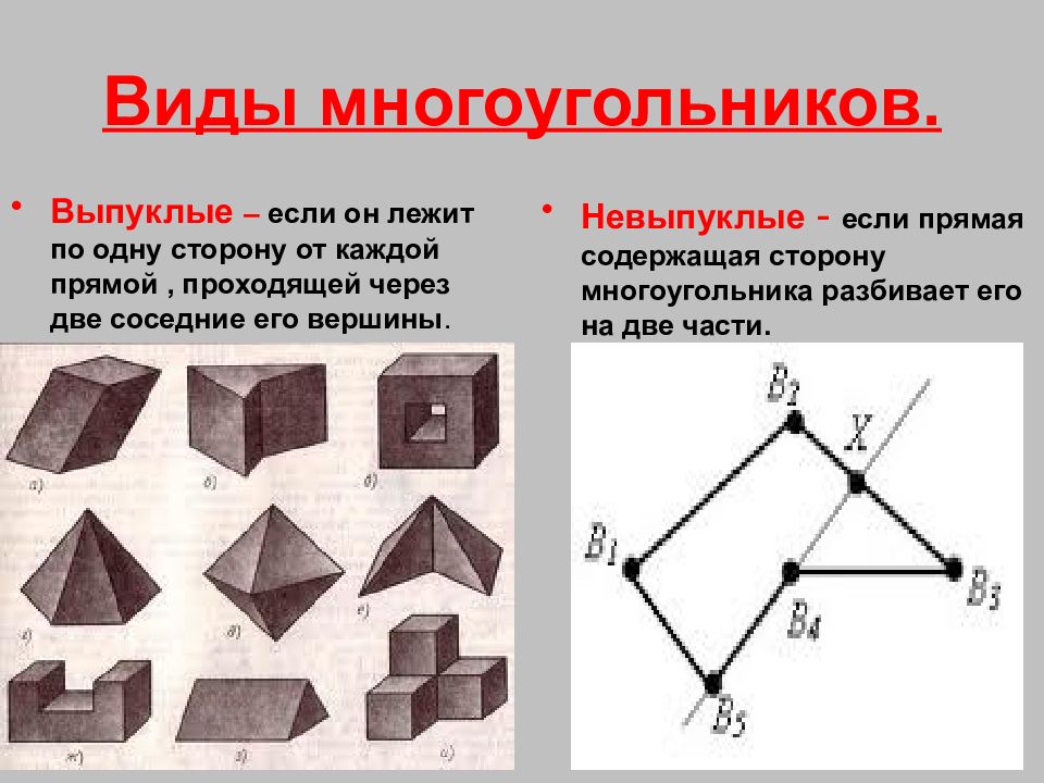 Неправильные многоугольники презентация