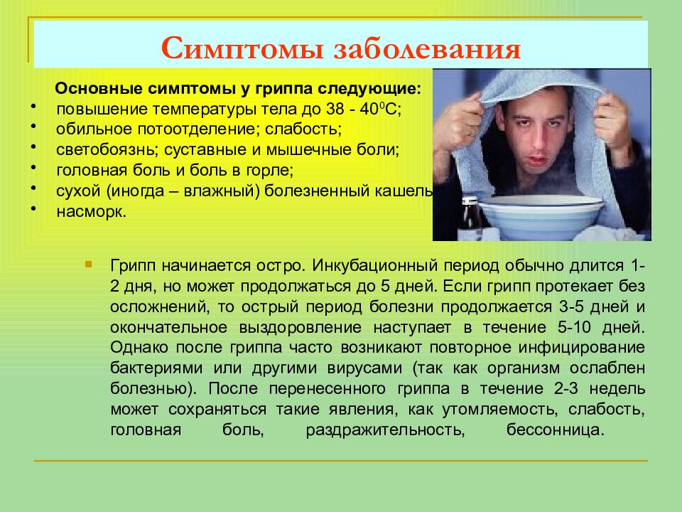 Симптомы заболевания