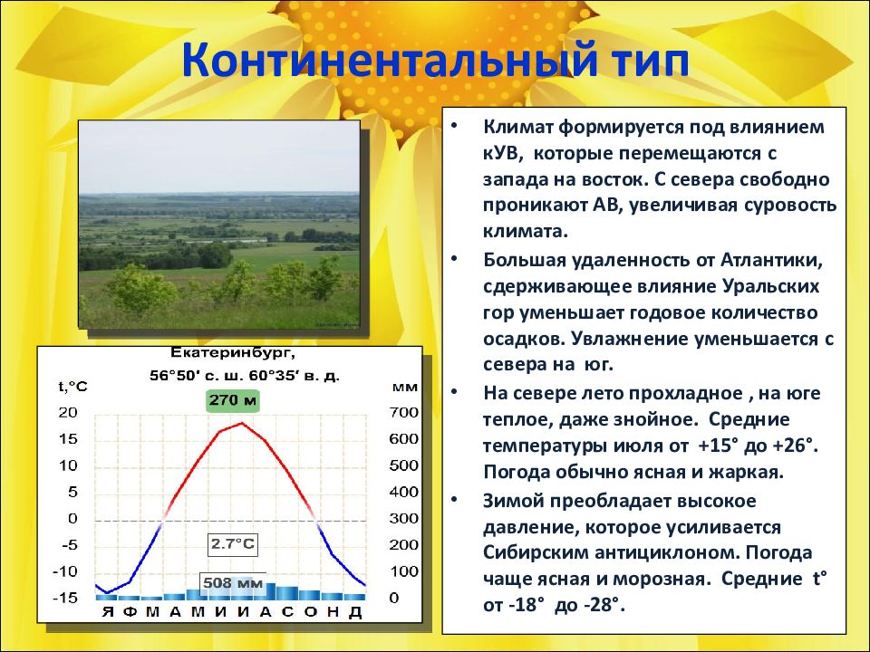 География 8 класс климат россии презентация