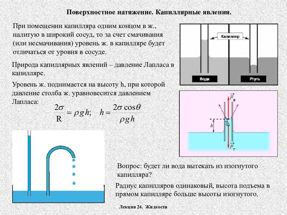 Методы определения поверхностного натяжения