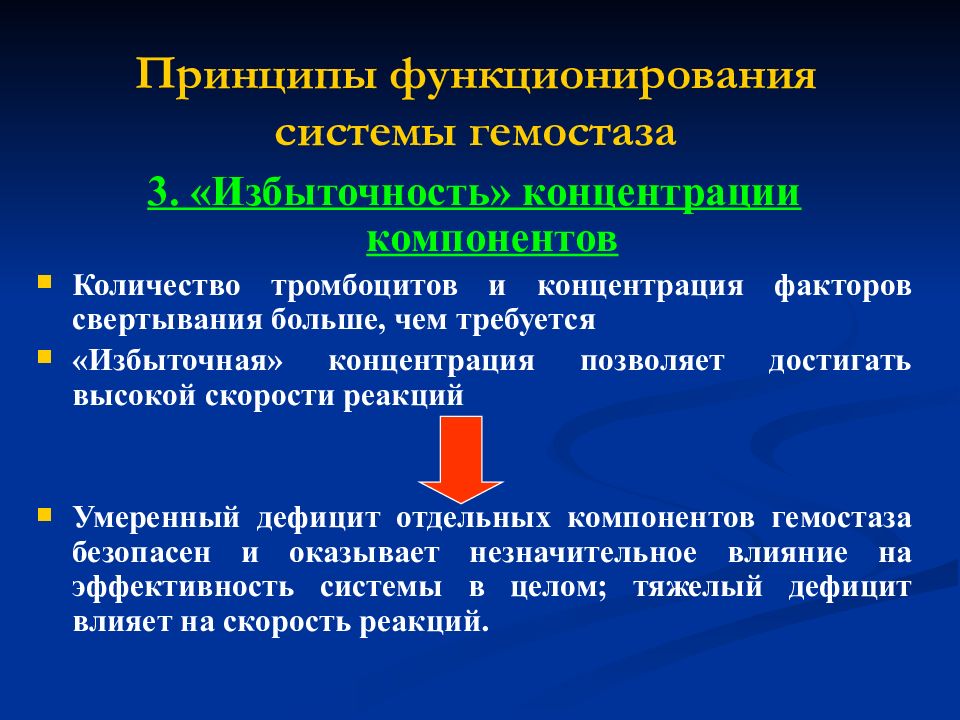 Система гемостаза презентация