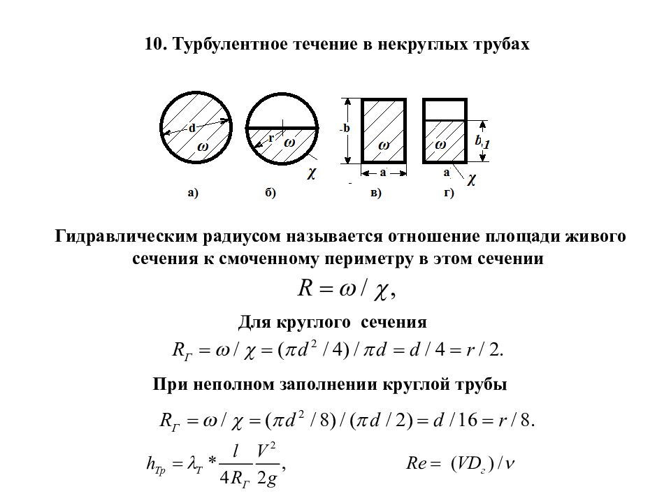 турбулентное течение жидкости в трубах