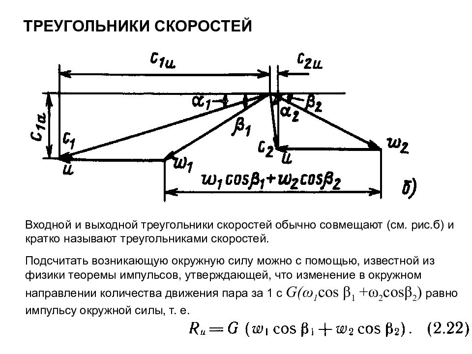 Треугольник скоростей