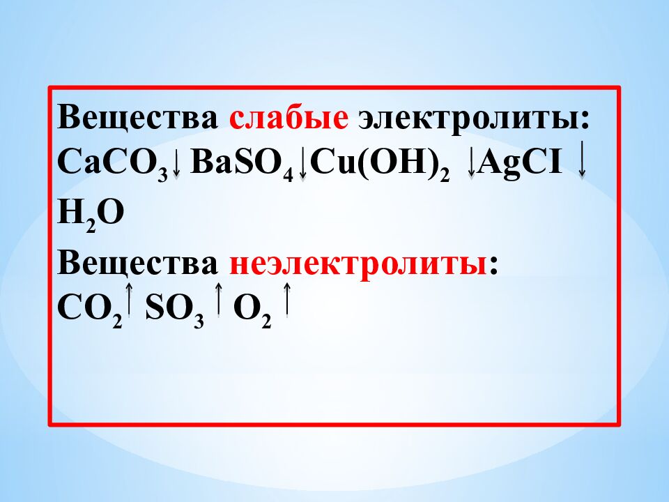 Классификация веществ ( по ….?)