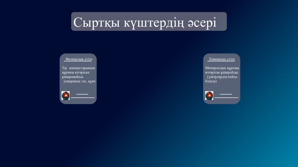 Жер бедерінің қалыптасу және таралу заңдылықтары 8. 3.1.1– жер бедерінің