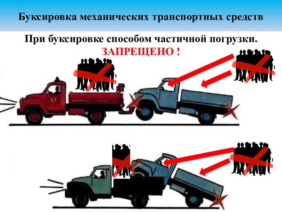 На каком рисунке изображено механическое транспортное средство