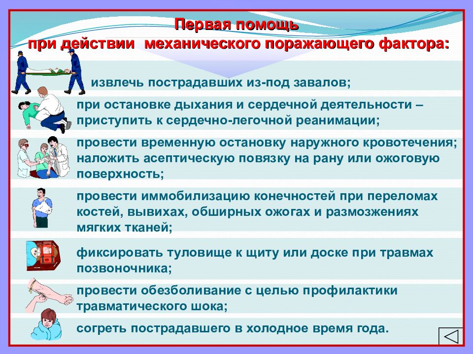 Первая помощь презентация