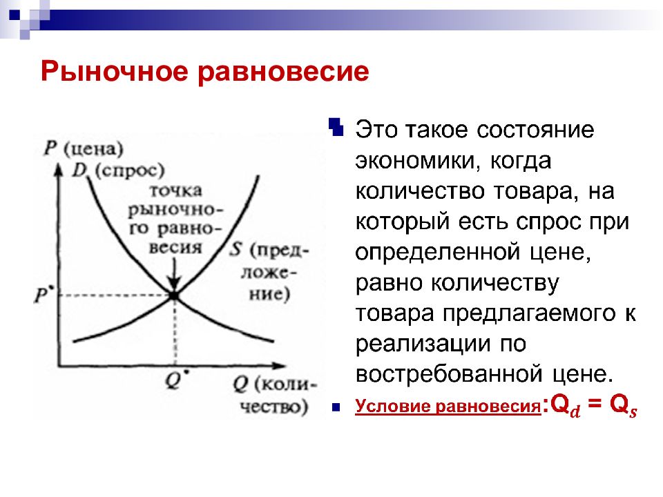 Рыночное равновесие это