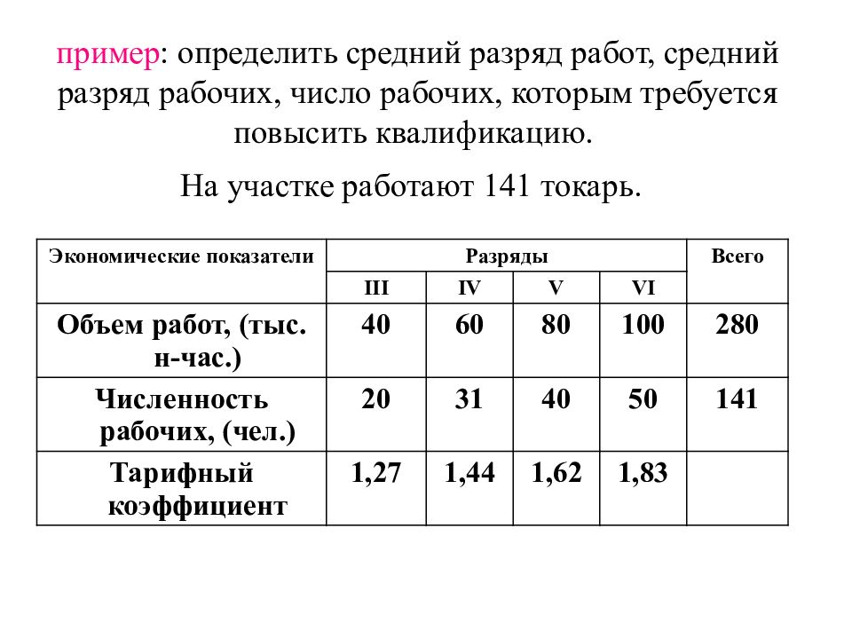 Картинки ПОДСЧЕТ РЕСУРСОВ