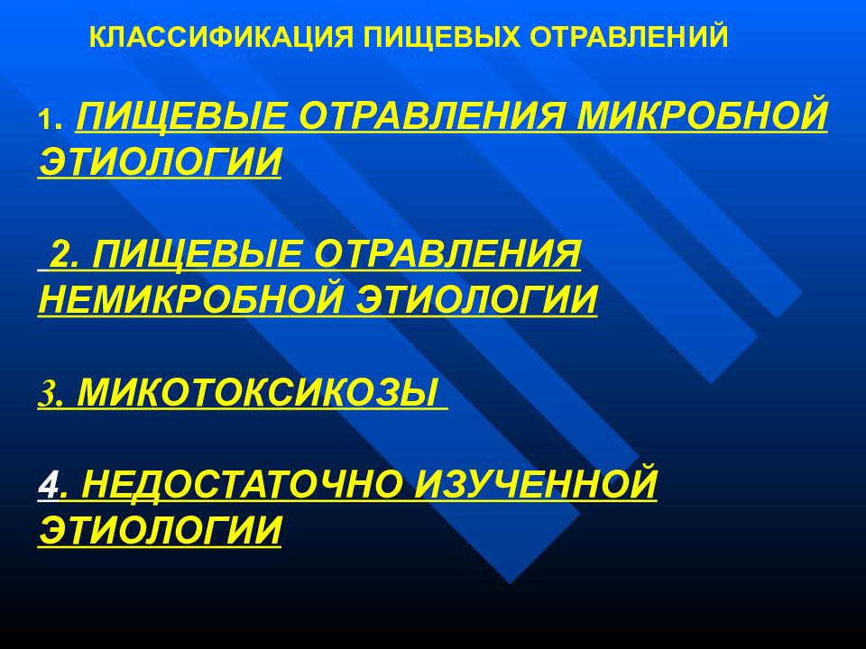 Микробные пищевые отравления классификация профилактика презентация