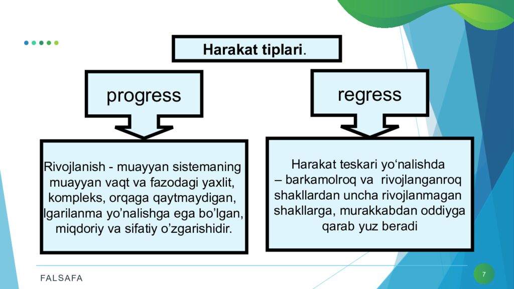 Mavzu : RIVOJLANISH FALSAFASI reja 1. Rivojlanish, tarakkiyotning