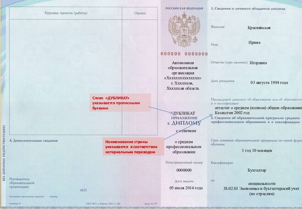 Документ об образовании п. Приложение к диплому о среднем профессиональном образовании. Диплом о среднем специальном образовании приложение. Диплом о среднем профессиональном образовании. Приложение к диплому о высшем образовании.