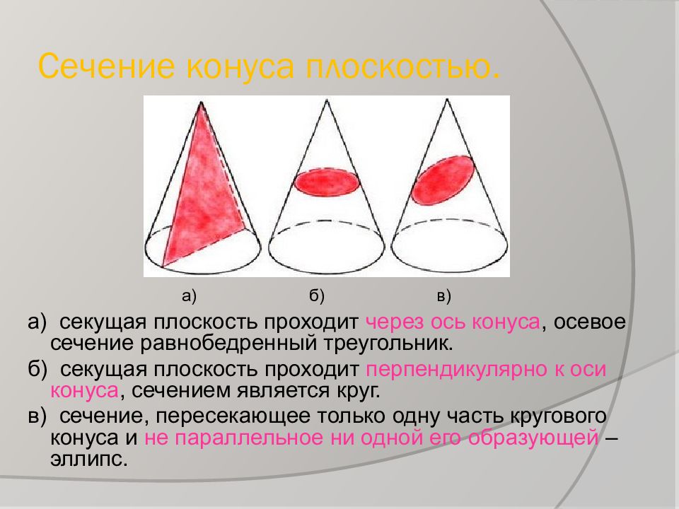 Какая фигура образуется в сечении. Поперечное сечение конуса. Вертикальное сечение конуса. Сечение конуса плоскостью. Сечение плоскостью проходящей через ось конуса.