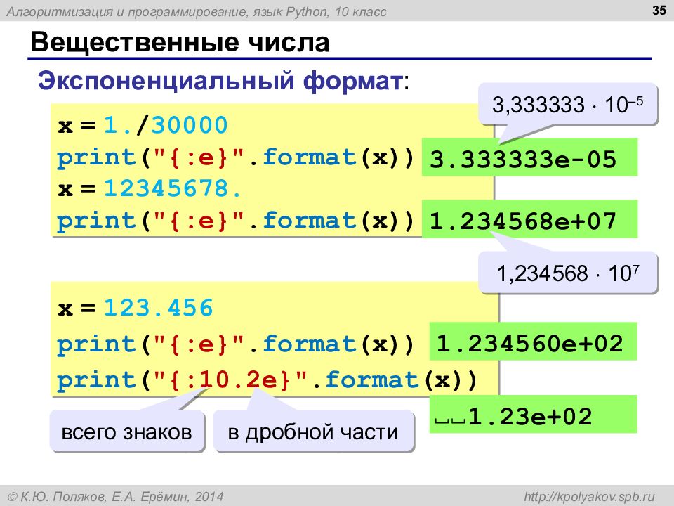 Питон 10 класс презентация