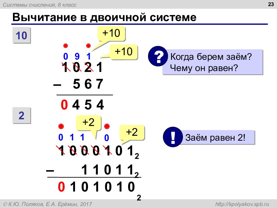 Системы счисления презентация поляков