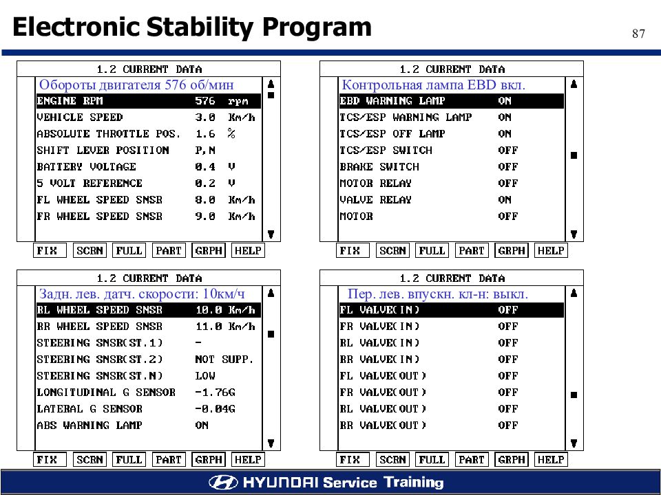 Программа оборот. Оборот розничной торговли в сопоставимых ценах. Скорость ссд и hdd. Отпуск наркотических и психотропных средств. Программа оборот.