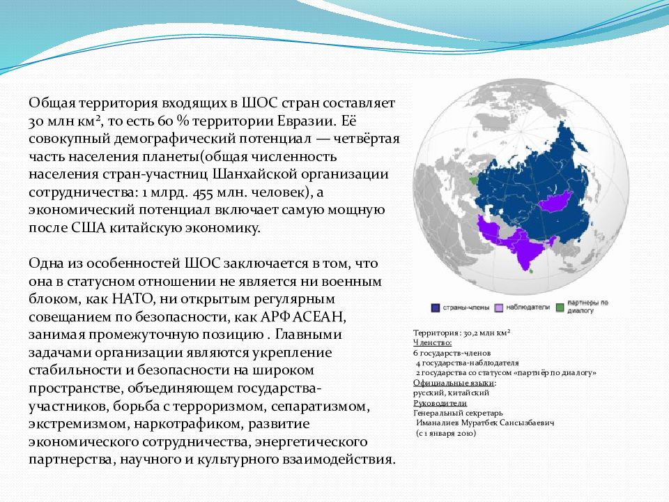 Шанхайская организация сотрудничества презентация