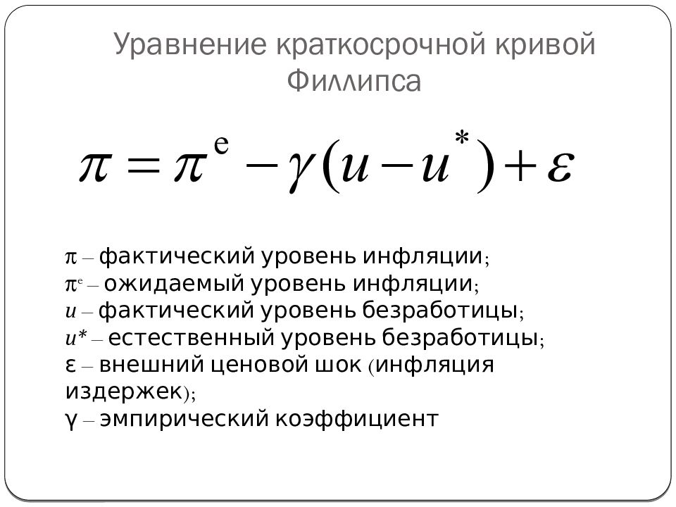 Фактический уровень. Кривая Филлипса формула. Уравнение краткосрочной Кривой Филлипса. Формула кривую Филлипса. Уравнение Кривой Филлипса формула.