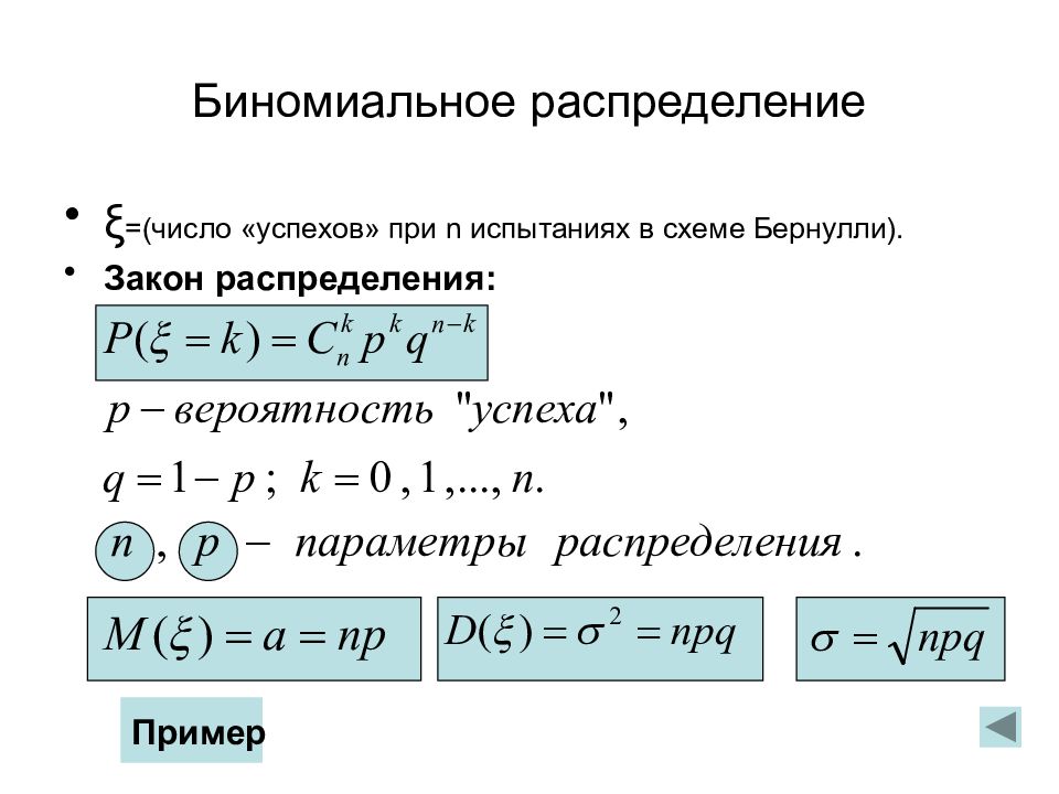 Карта зубиков в граундед