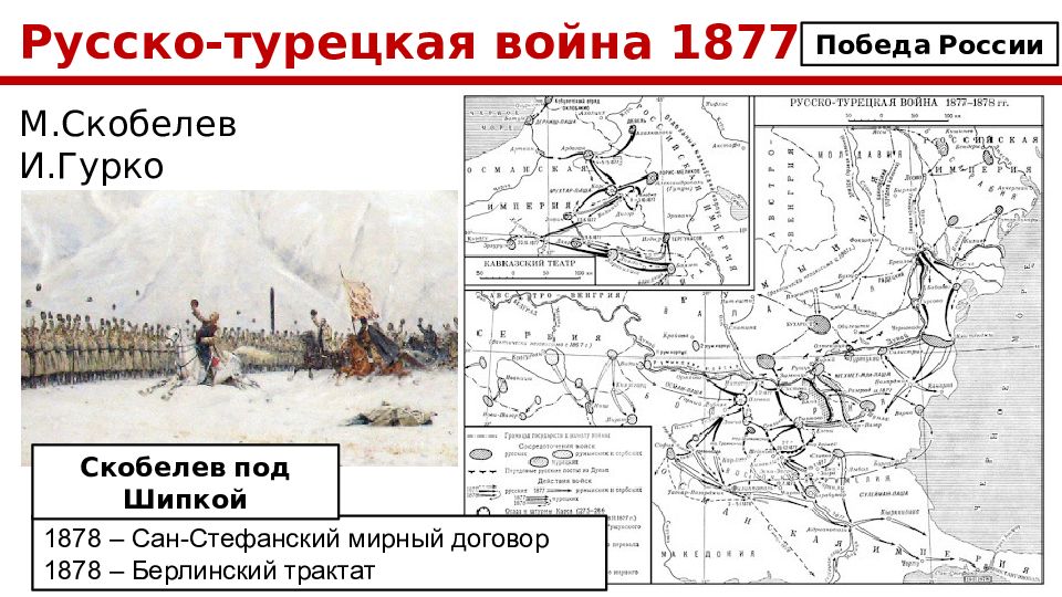 Россия турция 1877 1878