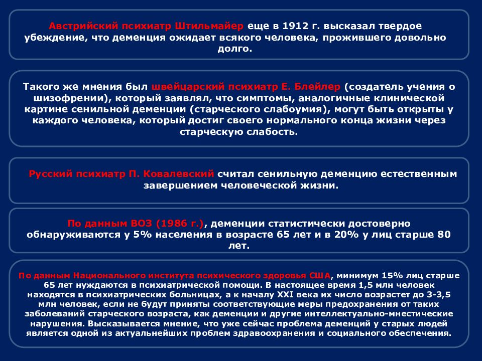 Органические заболевания головного мозга презентация