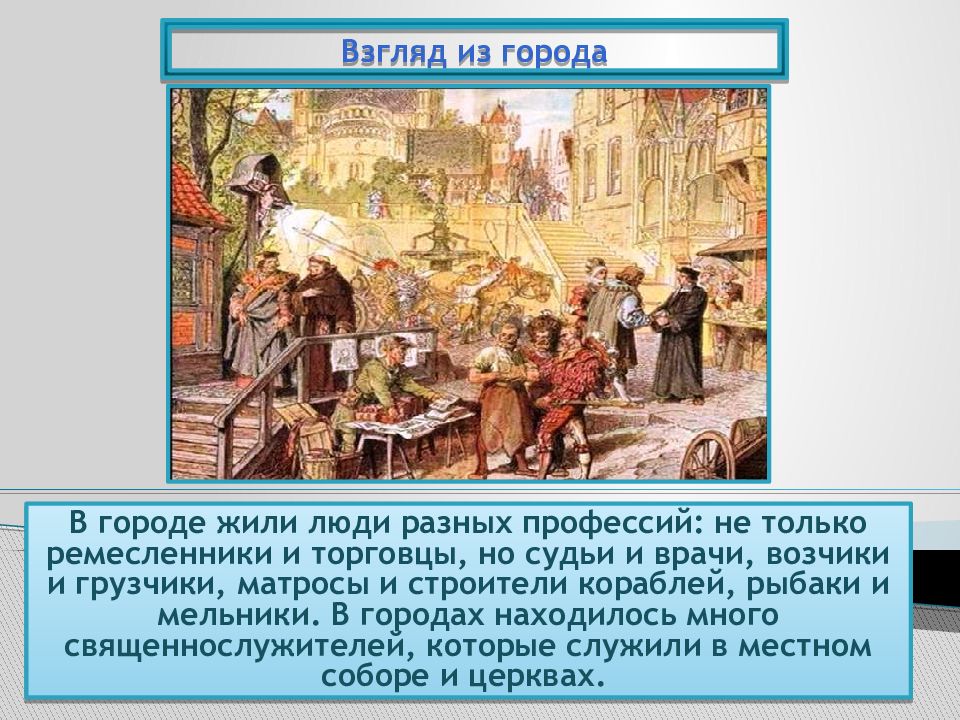 История 6 дней. Горожане и их образ жизни. Горожане горожане и их образ жизни. Горожане и их образ жизни в средние века. Занятия горожан в средние века.