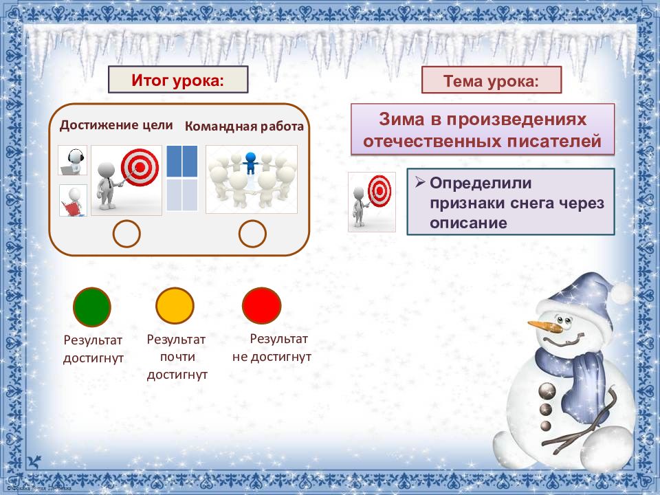 Иваново какой бывает снег. Тема урока зима. Признаки снега. Каким бывает снег Жанр произведения. Михалков в лесу стояла ёлочка 2 класс.