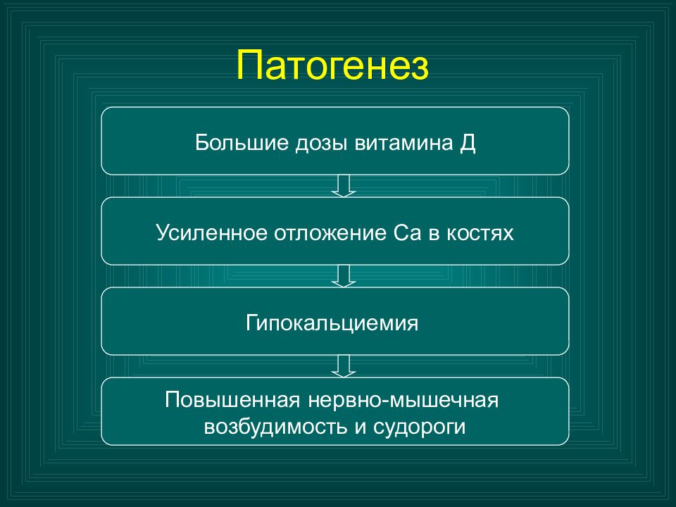 Патогенез у детей. Этиопатогенез спазмофилии. Спазмофилия патогенез. Спазмофилия этиология. Механизм развития спазмофилии у детей.