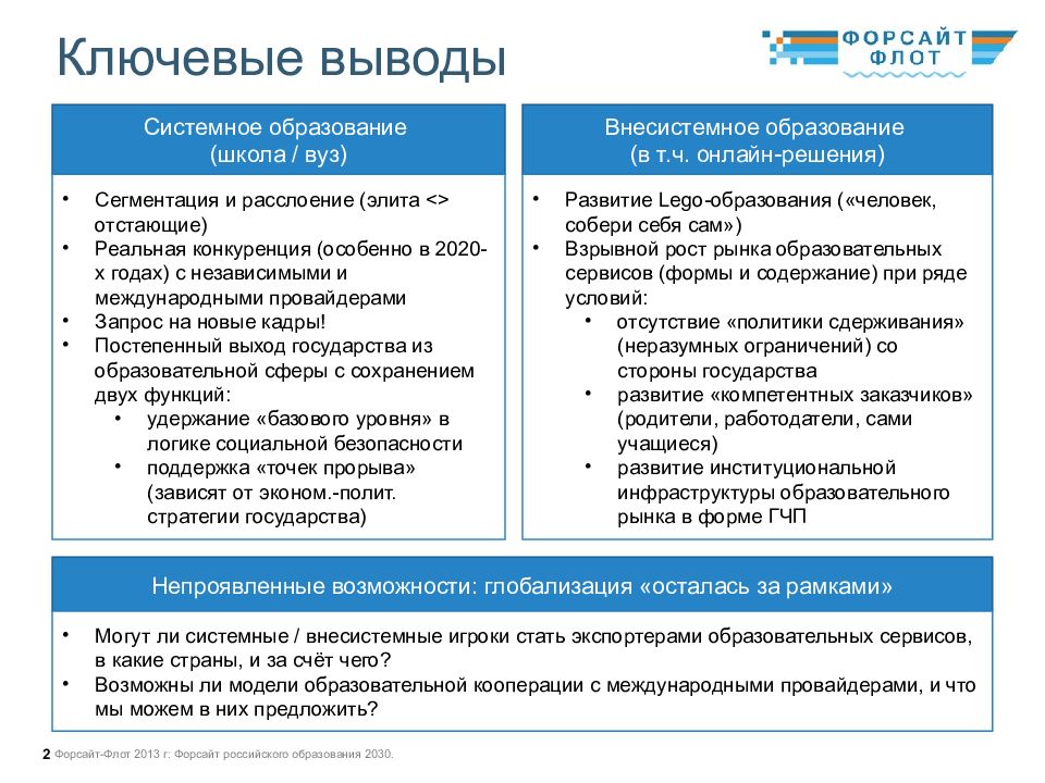 Форсайт проект образование